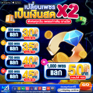 mbplay ฝากถอน True Wallet ไม่มีขั้นต่ำ